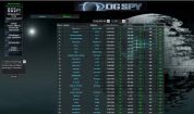 Menu Classement